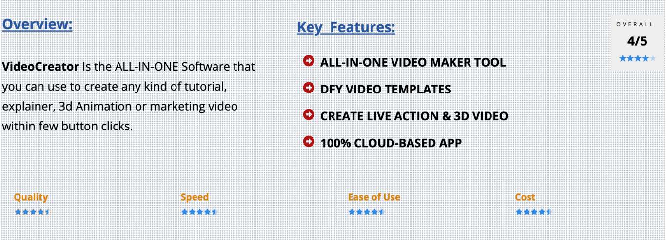 VideoCreator In-Depth Review | Huge $5.6K Bonuses | Discount + OTO Info | The Most Powerful Video Animation Suite