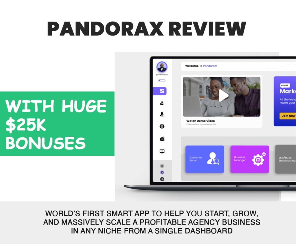 PANDORAX REVIEW