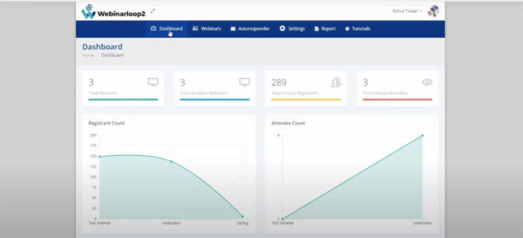 Webinarloop 2 Review & OTOs [Unbiased Guide] A 2021 Webinar solution