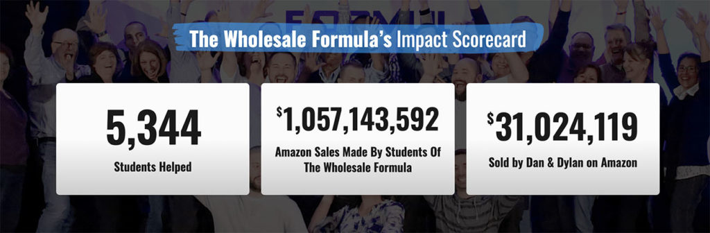The WholeSale Formula Review, A winning Ecommerce System