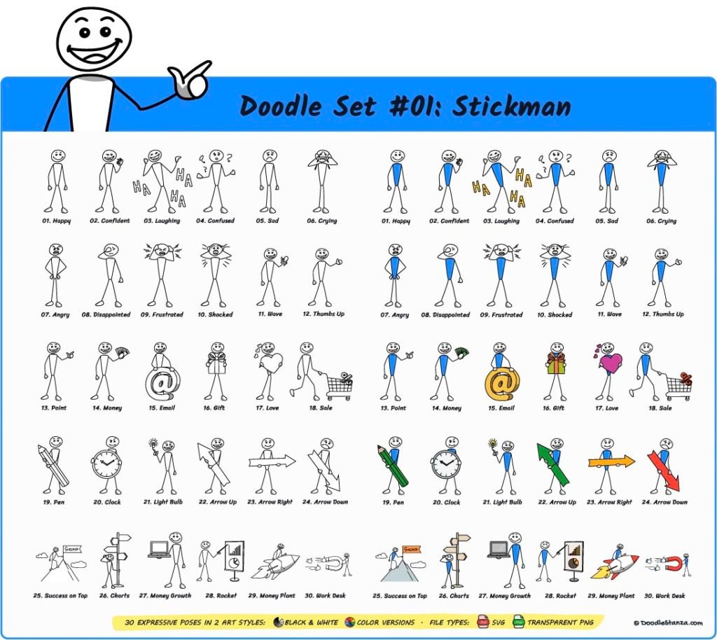 Doodle Stanza Review & OTOs | Pro Doodle Assets for 10x Engagement