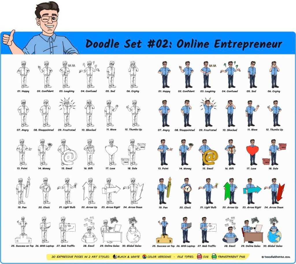 Doodle Stanza Review & OTOs | Pro Doodle Assets for 10x Engagement