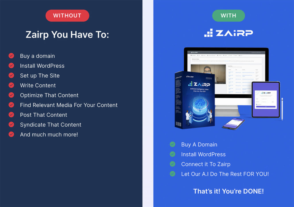 Zairp Review, Rank your Website with A.I. Technology