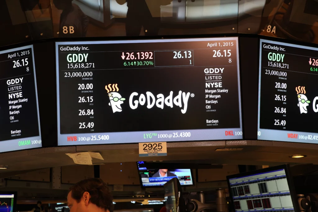 Unleash Your Website's Potential with GoDaddy: The Ultimate Guide
